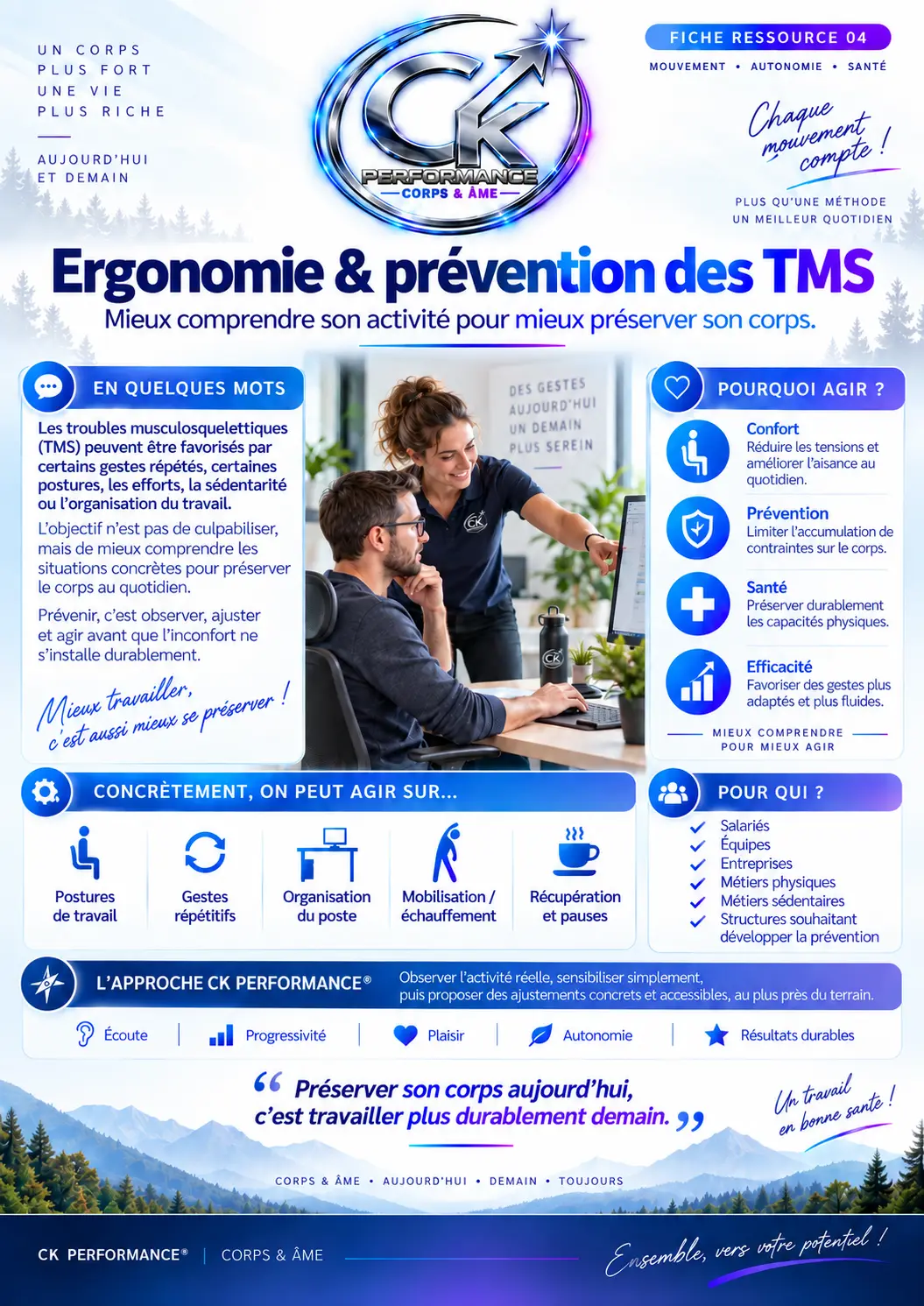 Fiche CK PERFORMANCE : Ergonomie & prévention des TMS