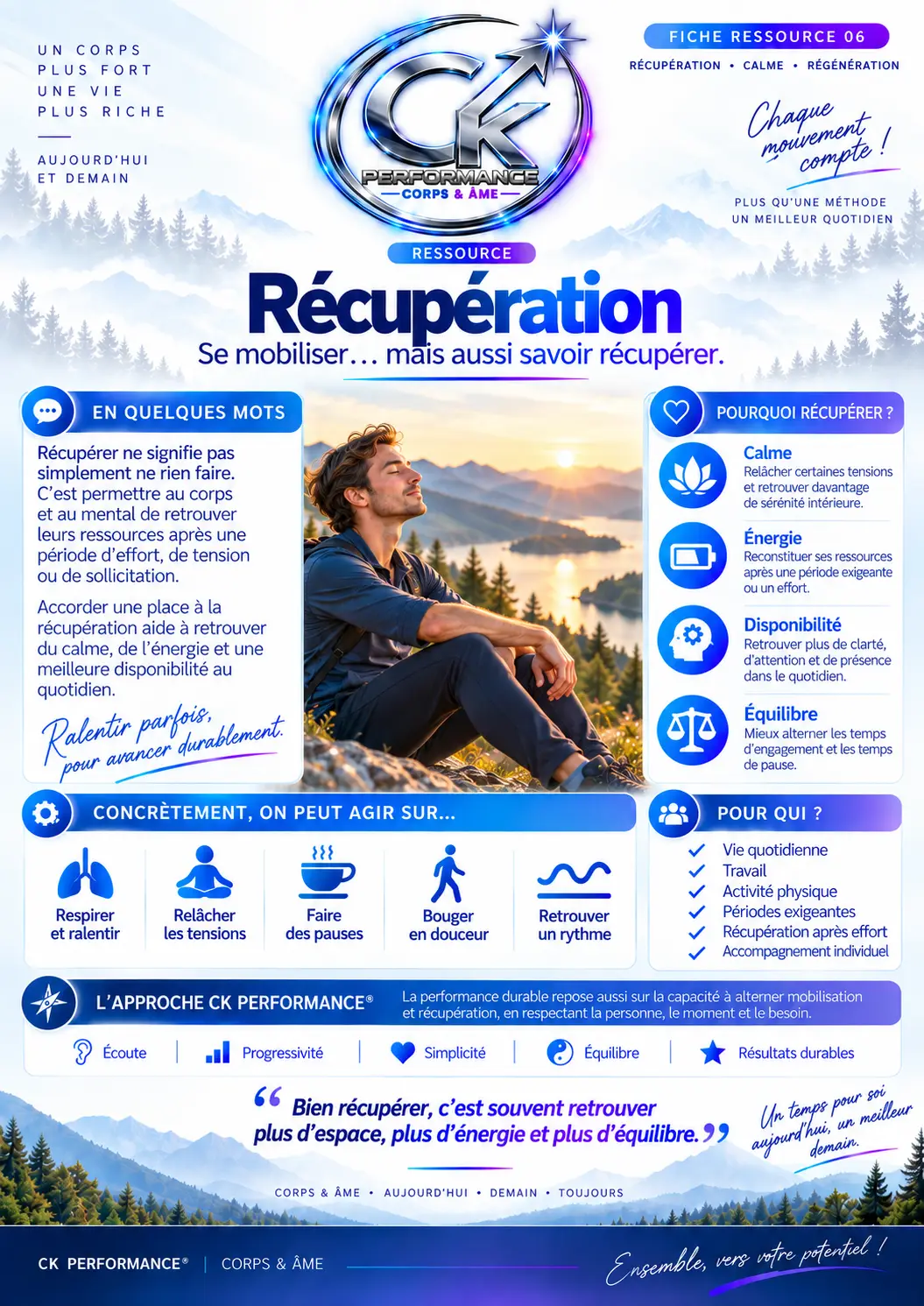 Fiche CK PERFORMANCE : Récupération