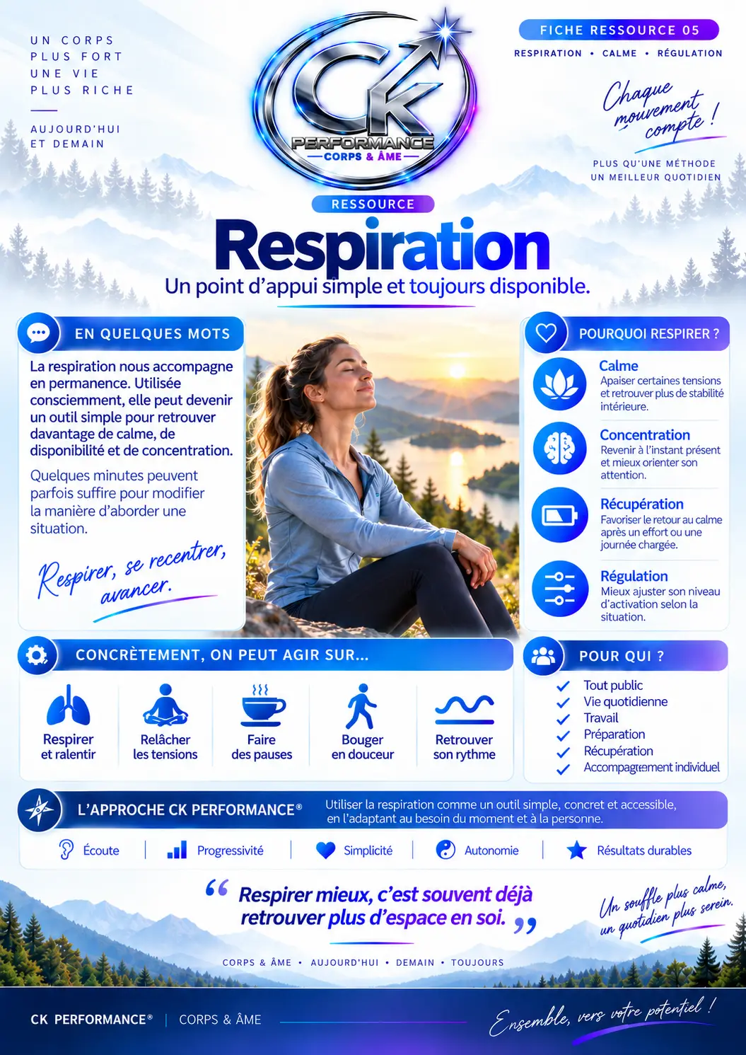 Fiche CK PERFORMANCE : Respiration